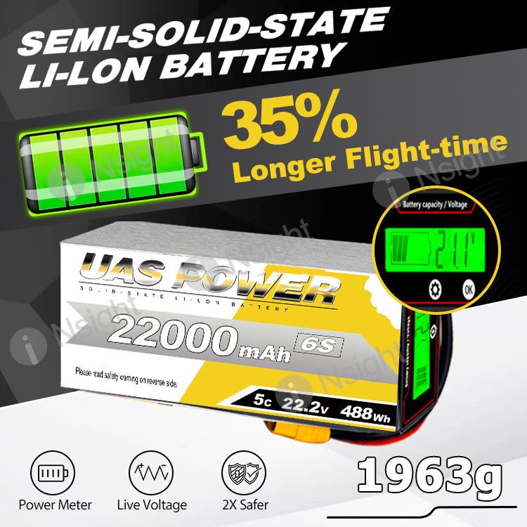 iNsightFPV UAS power Series Semi Solid State Li-ion Battery with Electricity display screen for Drones, UAVs