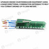 Upgrade drone countermeasure equipment using 8-band directional combination antennas to help you combat drones up to 2000 meters