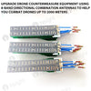 Upgrade drone countermeasure equipment using 8-band directional combination antennas to help you combat drones up to 2000 meters
