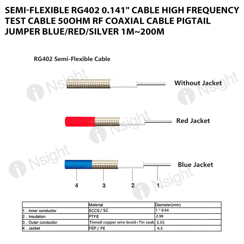 Semi-Flexible RG402 0.141