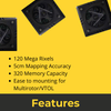 3DM V4 Oblique Camera for Drone Mapping and Survey
