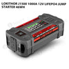 Lokithor J1500 1000A 12V LiFePO4 Jump Starter 46Wh