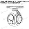 Topotek 18x Optical Zoom Camera + Thermal Imaging System