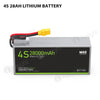 4S 28Ah Lithium Battery