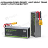 6S 10Ah High Power Density Light Weight Drone Solid State Lithium Battery