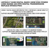 LRFD900-F 900M digital radio 30KM high power long range UAV/RTK digital transmission Replace RFD900/P900