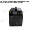 Tattu Dual-Channel Smart Charger 60A/3200W For 6S-14S LiPo Tattu Smart Battery