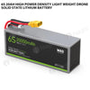 6S 20Ah High Power Density Light Weight Drone Solid State Lithium Battery