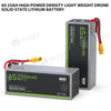 6S 25Ah High Power Density Light Weight Drone Solid State Lithium Battery