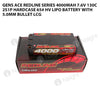 Gens Ace 4000mAh 2S 130C 7.6V HardCase 65# HV Redline Series Lipo Battery With 5.0mm Bullet LCG