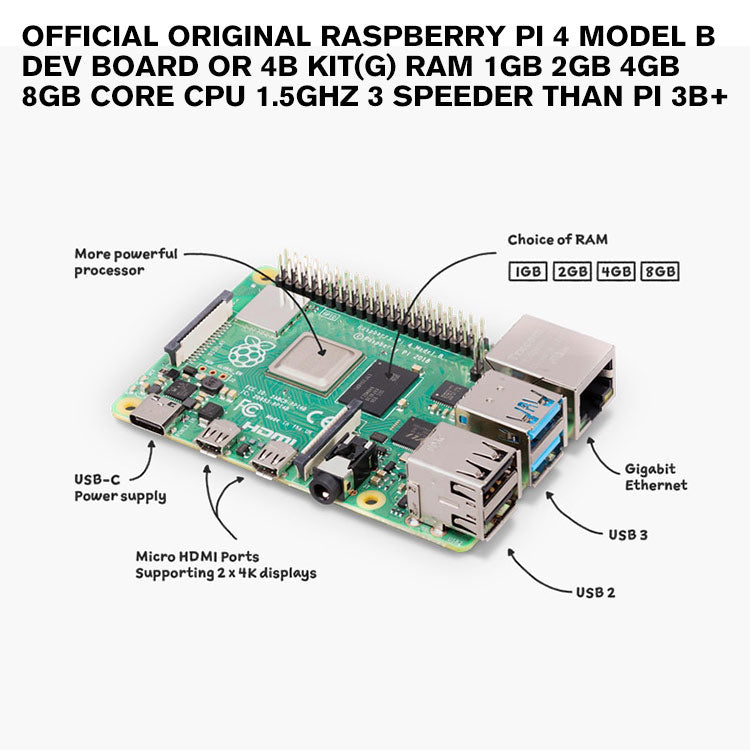 Official Original Raspberry Pi 4 Model B Dev Board or 4b Kit(G) RAM 1G ...