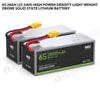 6S 28Ah (27.5Ah) High Power Density Light Weight Drone Solid State Lithium Battery