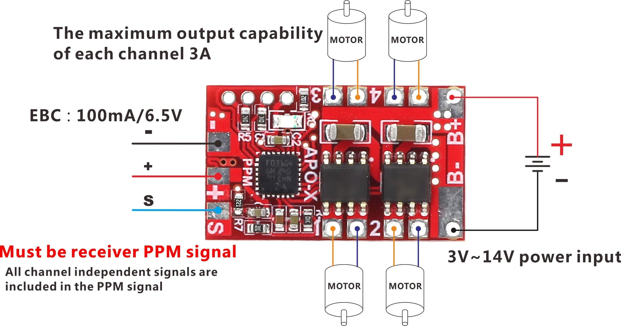 APO-X 3A ESC PPM signal input 4-channel control motor 3A per channel
